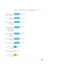 Advanced invoice customization for PrestaShop 1.6