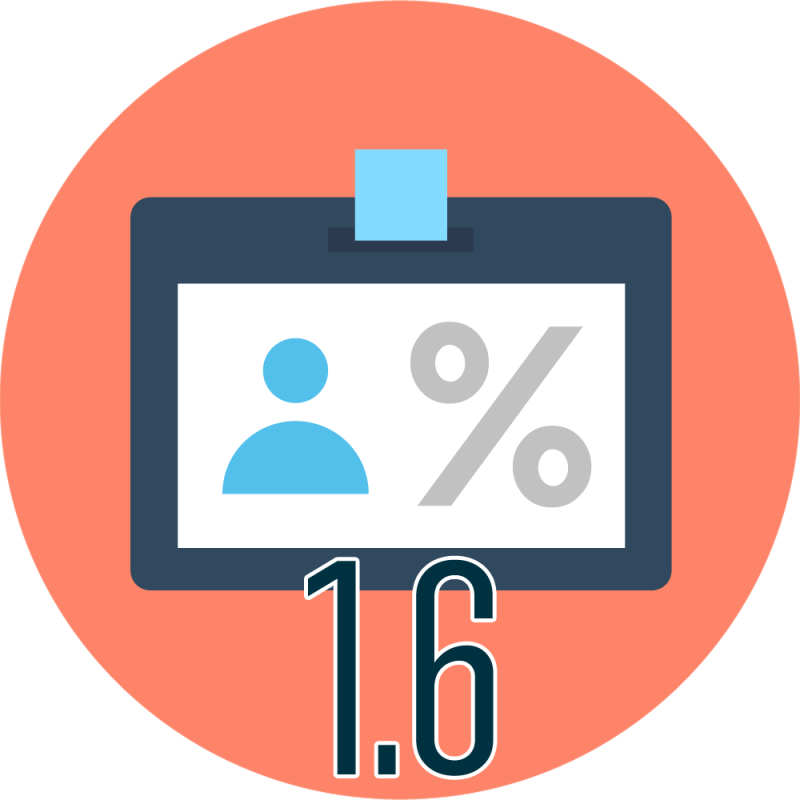 Equivalence Surcharge for Prestashop Invoices