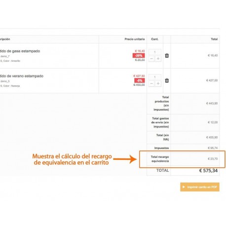 Equivalence Surcharge for Prestashop Invoices