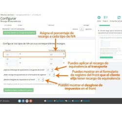 Equivalence Surcharge for Prestashop Invoices
